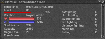 Signature for Bialy Pal