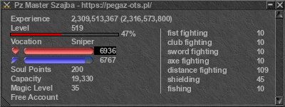 Signature for Pz Master Szajba